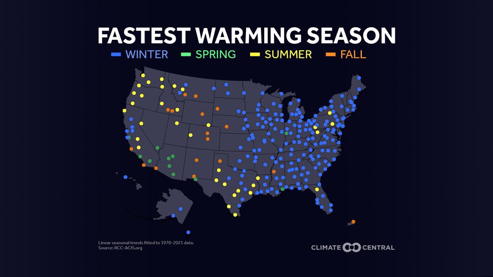 Fastest Warming Season