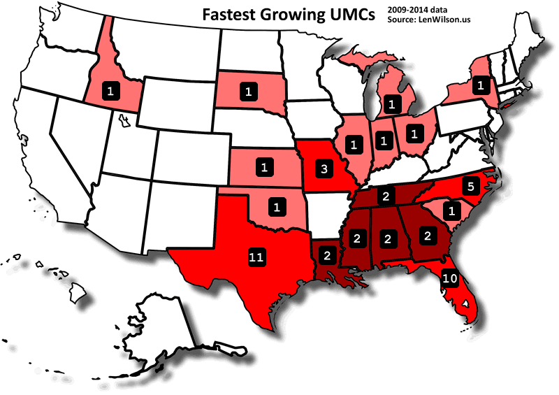 Fastest Growing UMCs