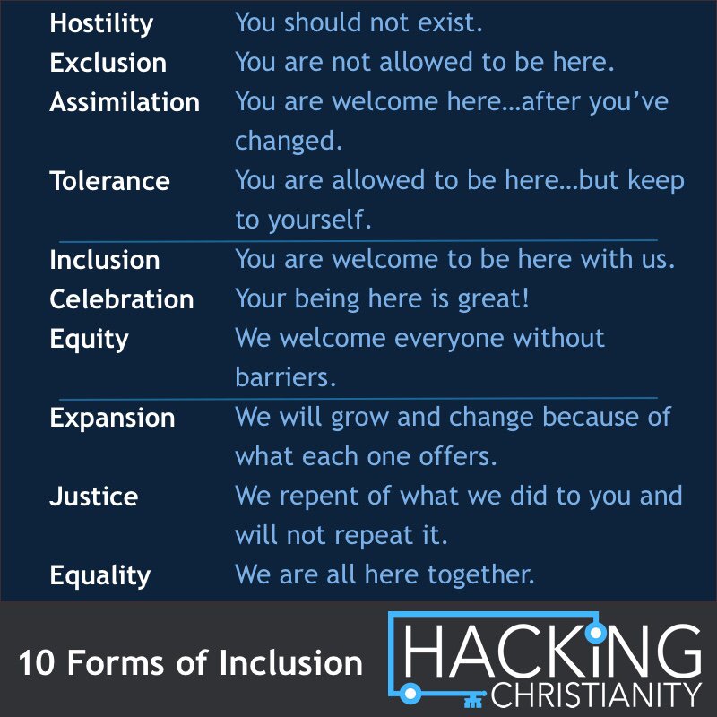 from-hostility-to-equality-10-forms-of-inclusion-united-methodist