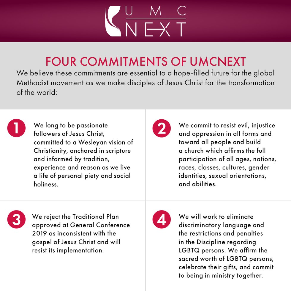 Four Commitments