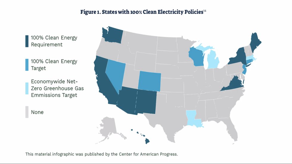 Clean Energy States